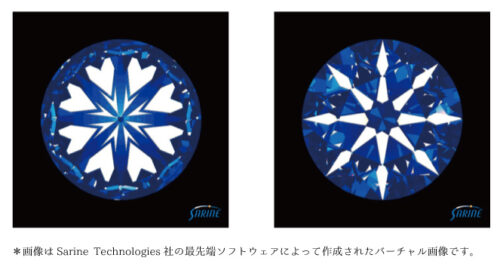 IDEALダイヤモンド