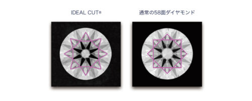IDEALダイヤモンド　garden心斎橋