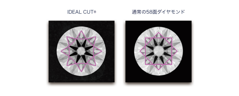 IDEALダイヤモンド　garden心斎橋