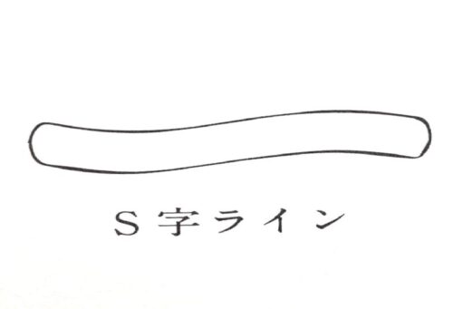 指輪形状S字garden本店