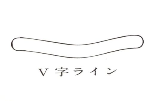 指輪形状V字garden本店