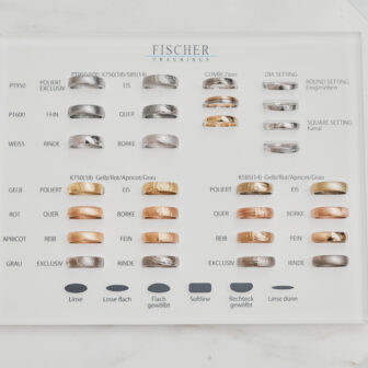 南大阪結婚指輪