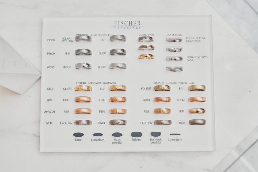 南大阪結婚指輪