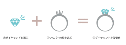シルバー枠　イメージ