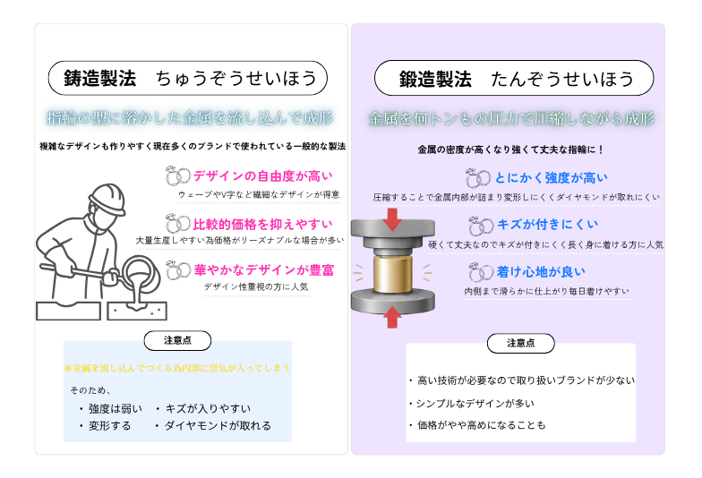 兵庫県姫路市ブライダルフェア