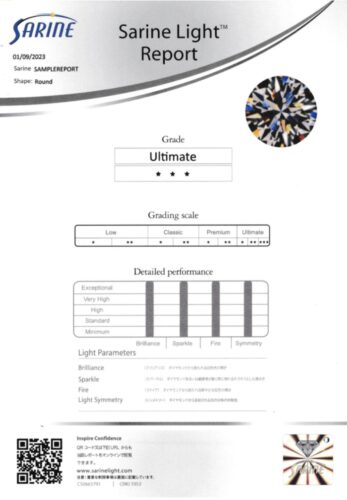 サリネ・ライトレポート / Sarine Light™ Report