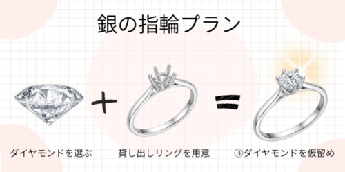 姫路　銀の指輪プラン　婚約指輪　エンゲージネックレス